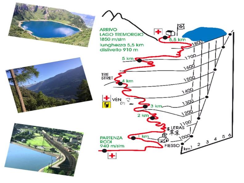 Image 1 - Vertical mountain run and Nordic Walking Rodi -Tremorgio