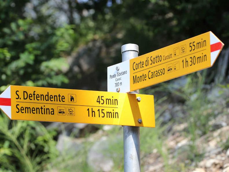 Image 4 - Tibetan bridge 